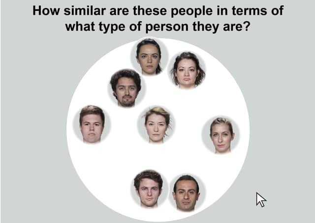 First impressions of faces, without trait words