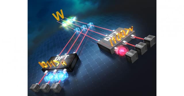 Illustration of the Kyoto University optical Fourier-transform circuit measuring a three-photon W state