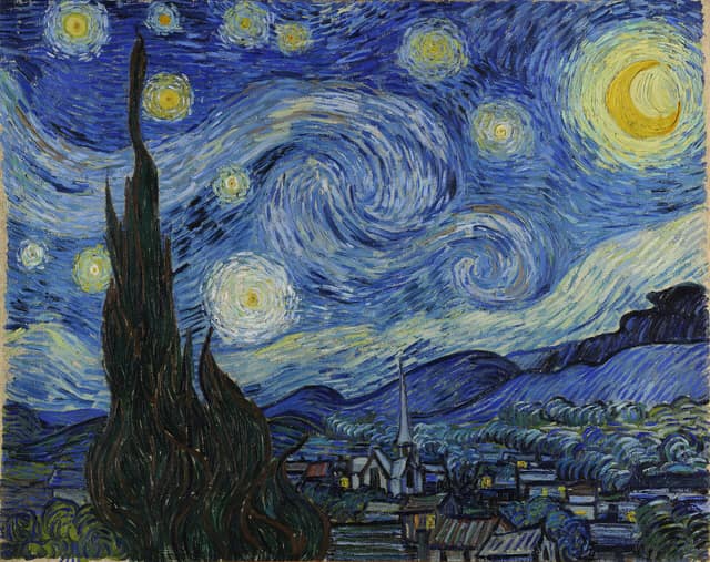 The real sky of the Starry Night